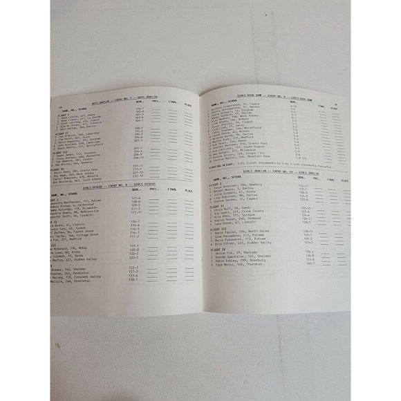 High School‎ Game Program Oregon Track and Field Championships 1985 Vintage 80s - Picture 3 of 4